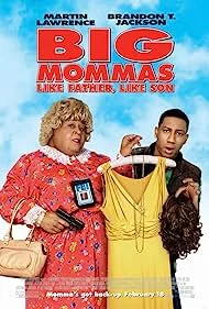 Big Momma House 3 (2011) บิ๊กมาม่าส์ 3 พ่อลูกครอบครัวต่อมหลุด