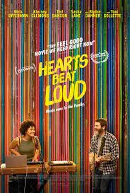 ดูหนัง ออนไลน์ Hearts Beat Loud เต็มเรื่อง (2018) กู่ก้องจังหวะหัวใจ