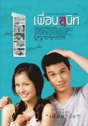 Dear Dakanda (2005) เพื่อนสนิท