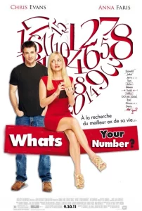 Whats Your Number (2011) เธอจ๋า..มีแฟนกี่คนจ๊ะ